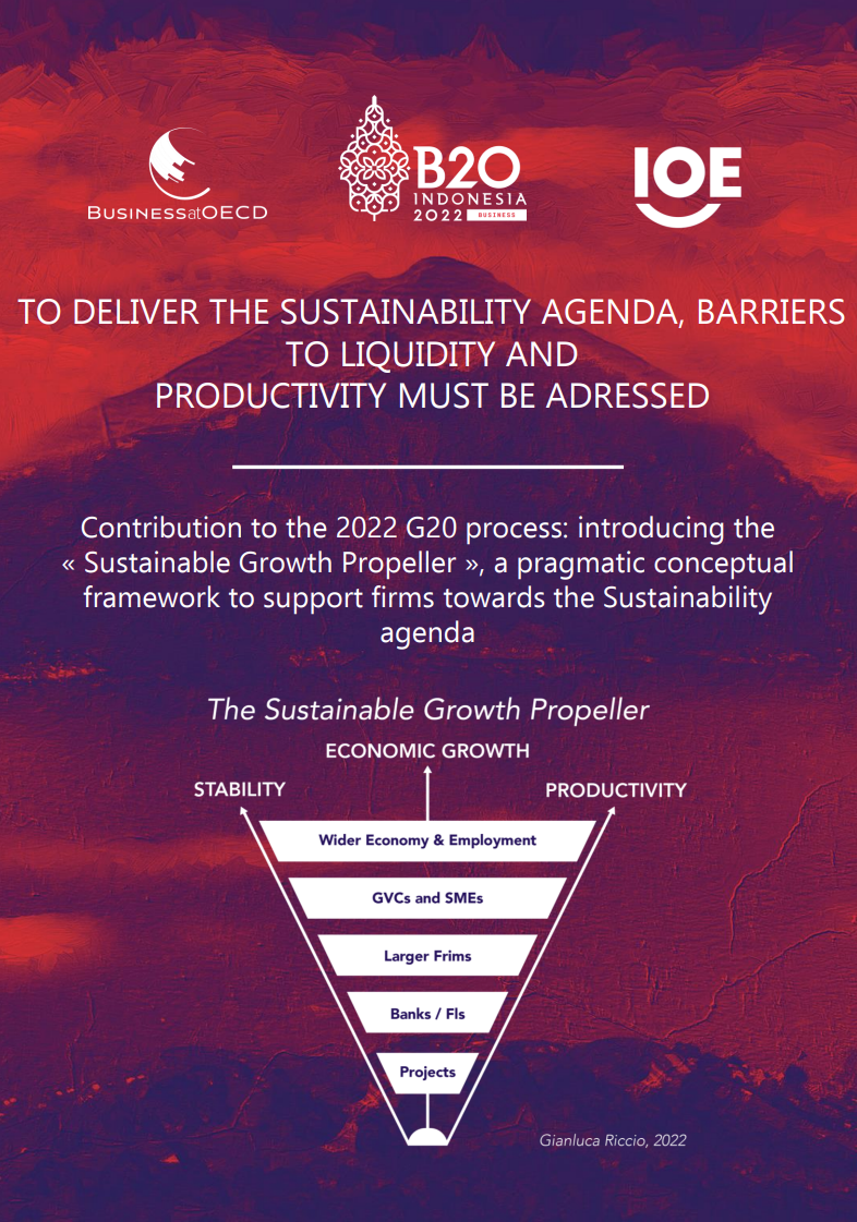 B20 2022