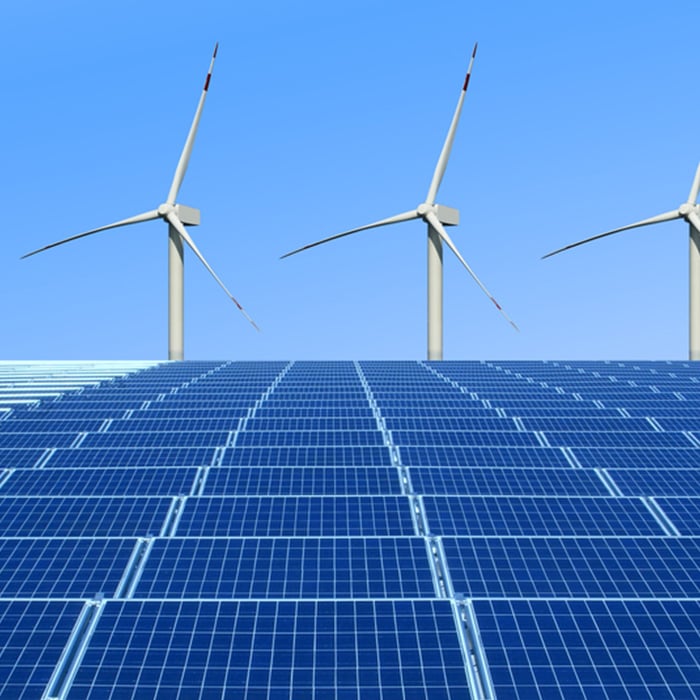 environment-energy